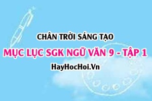 Mục lục SGK Ngữ Văn 9 tập 1 Chân trời sáng tạo